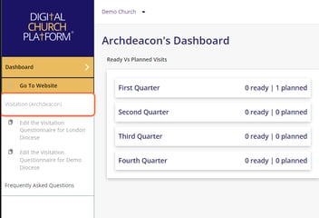 Navigation Bar | Digital Church Platform